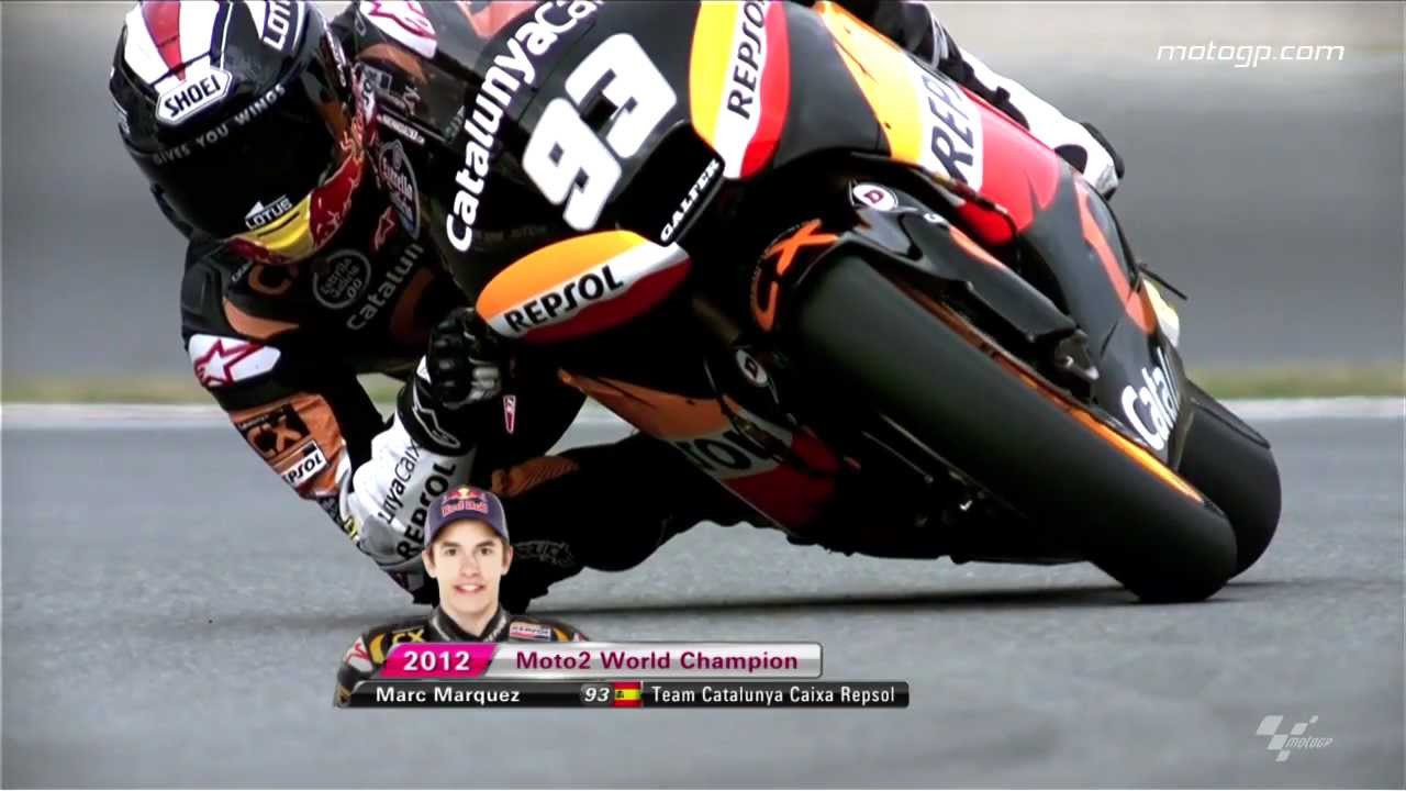 Marc Marquez 2012 Moto2™ World Champion