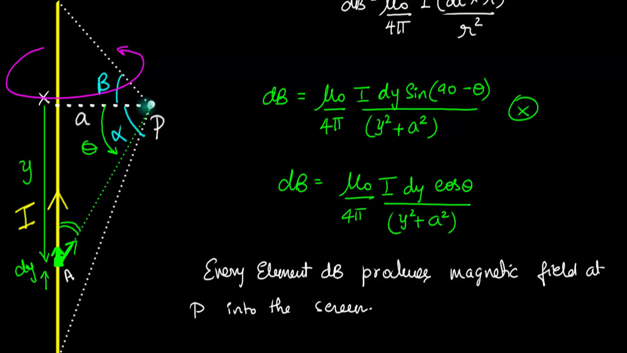 Biot Savart law (Easy Calculus)- Field due to finite wire carrying current.