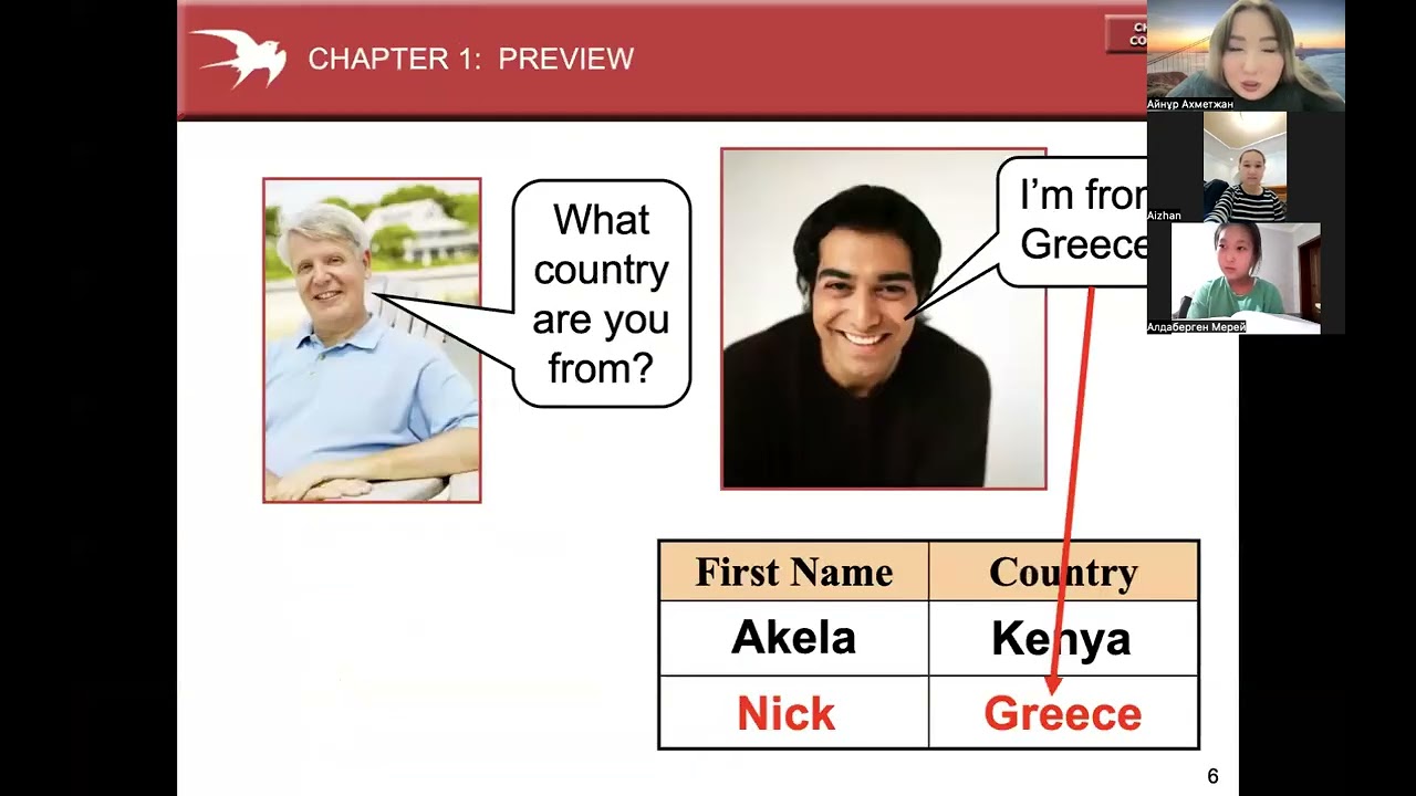 ONLINE A2 ENGLISH /Simple Speaking Practice