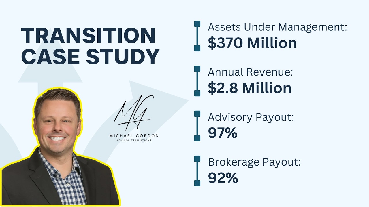 Case Study: Comparing Transition Packages for Equity