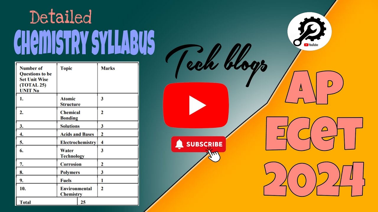 APECET 2024 #ecet2024#saimedha#ecet#papers