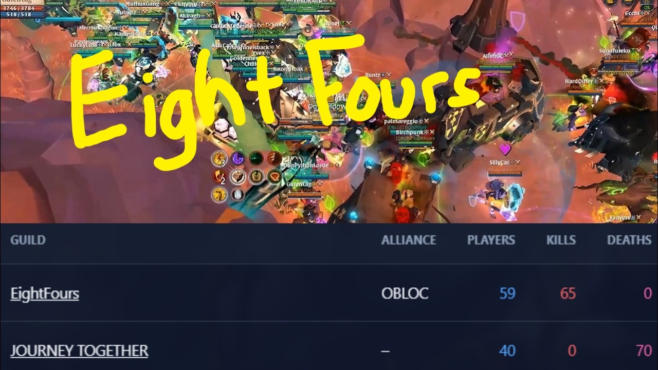 EightFours 26% vs Journey Together 25% | Caller POV | Albion Online ZvZ