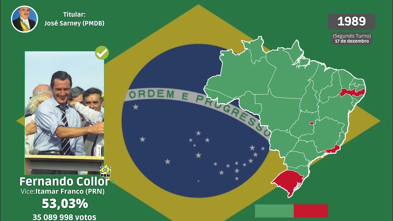 [RARIDADE] Jingle Completo de &ldquo;Chegou A Hora de Acabar com os Marajas&rdquo; Fernando Collor 1989