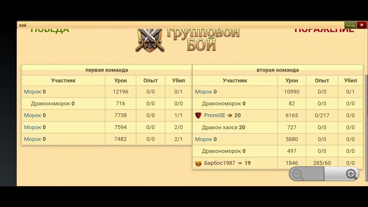 Драконы вечности Турнир 16-21