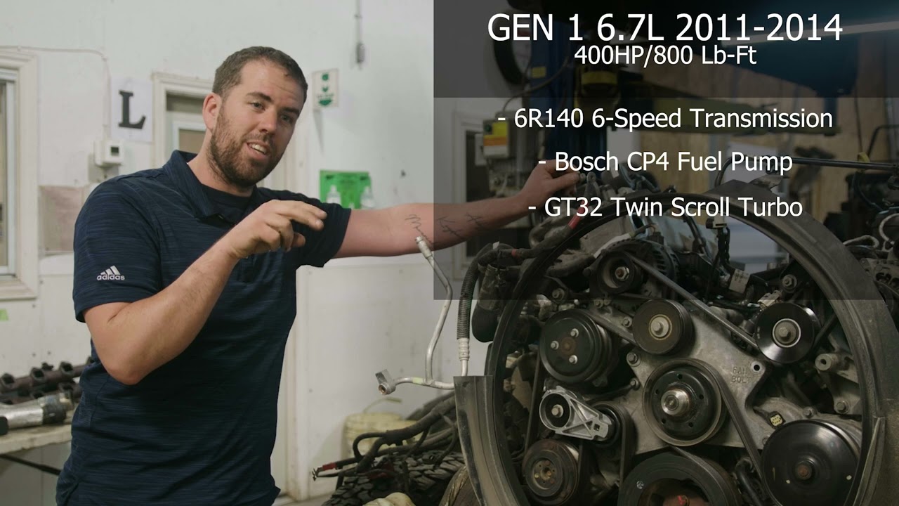 DG'sTV: All About Ford 6.7L Powerstroke Engines
