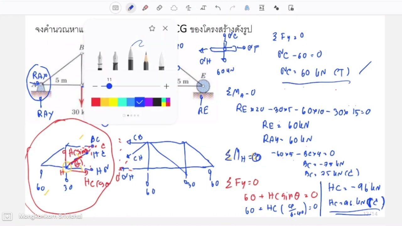 การวิเคราะห์โครงสร้าง โครงถัก (truss)