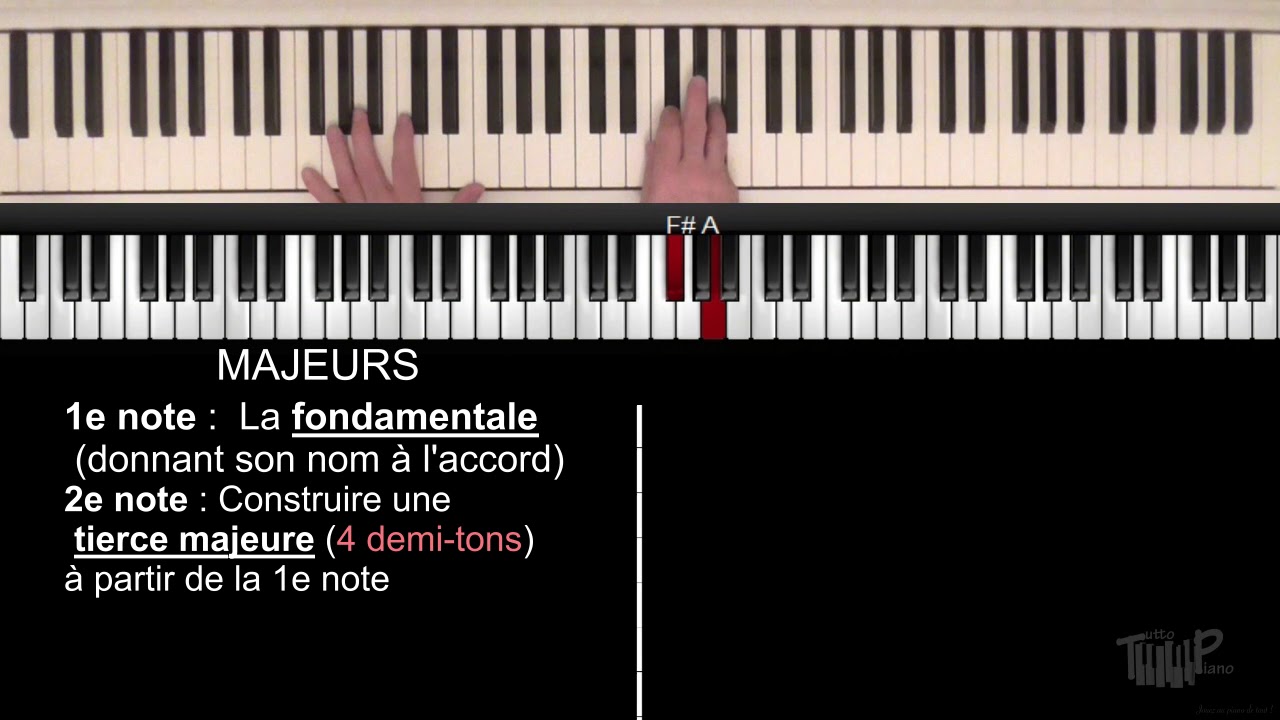 I.4.D Construction des accords majeurs et mineurs