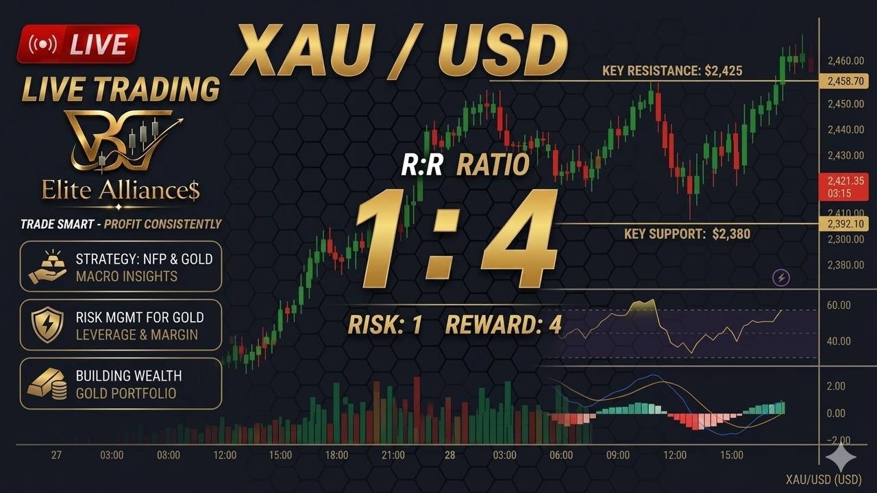 🔴 LIVE GOLD SIGNALS  24/08/2026 &ndash; XAU/USD Buy Sell Forecast | Daily Trading Tips!