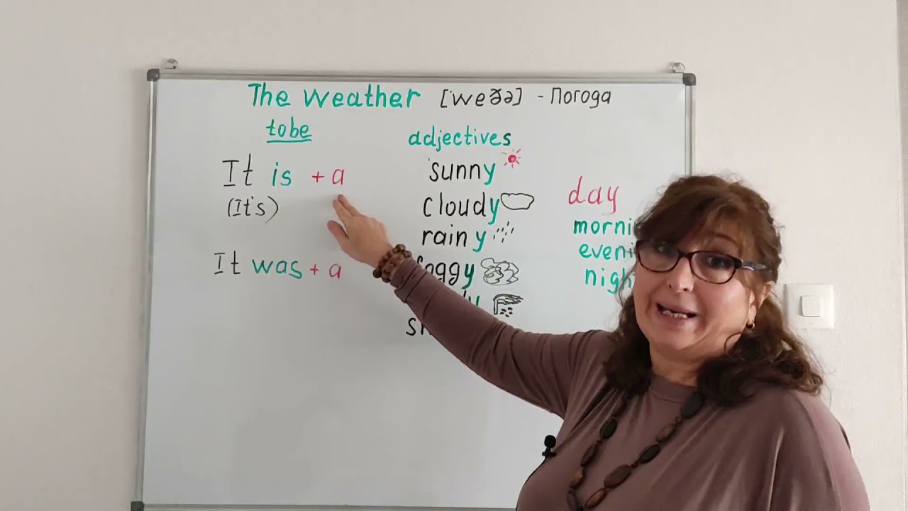 Англ. для нач-х. Описание погоды. (WEATHER)