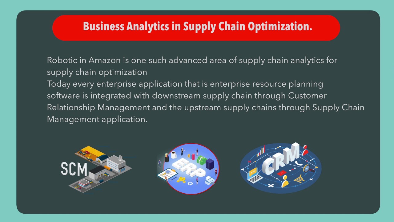 W15 M38 A   Role of Business Analytics in Supply Chain Optimization