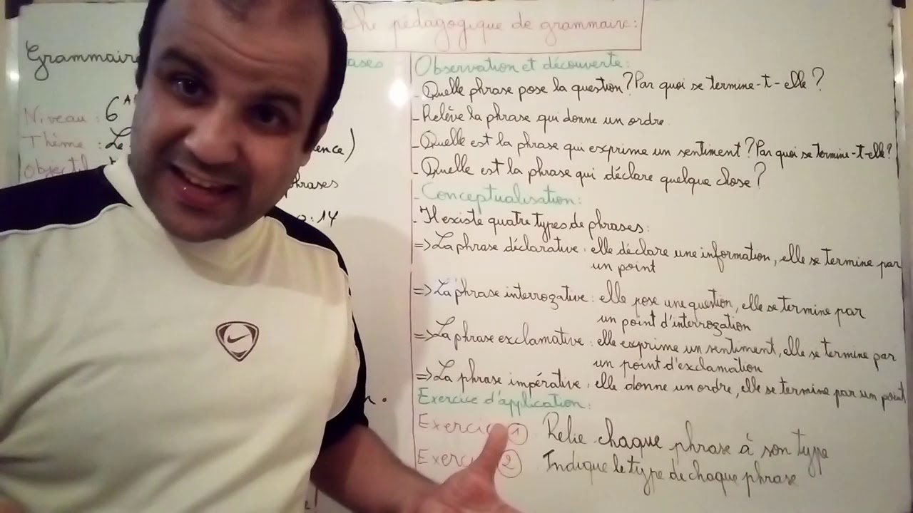 جذاذة اللغة الفرنسية la grammaire