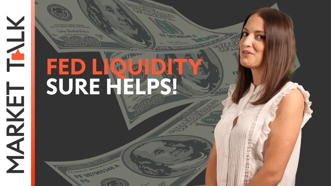 Fed liquidity injections sure helps! | MarketTalk: What’s up today?