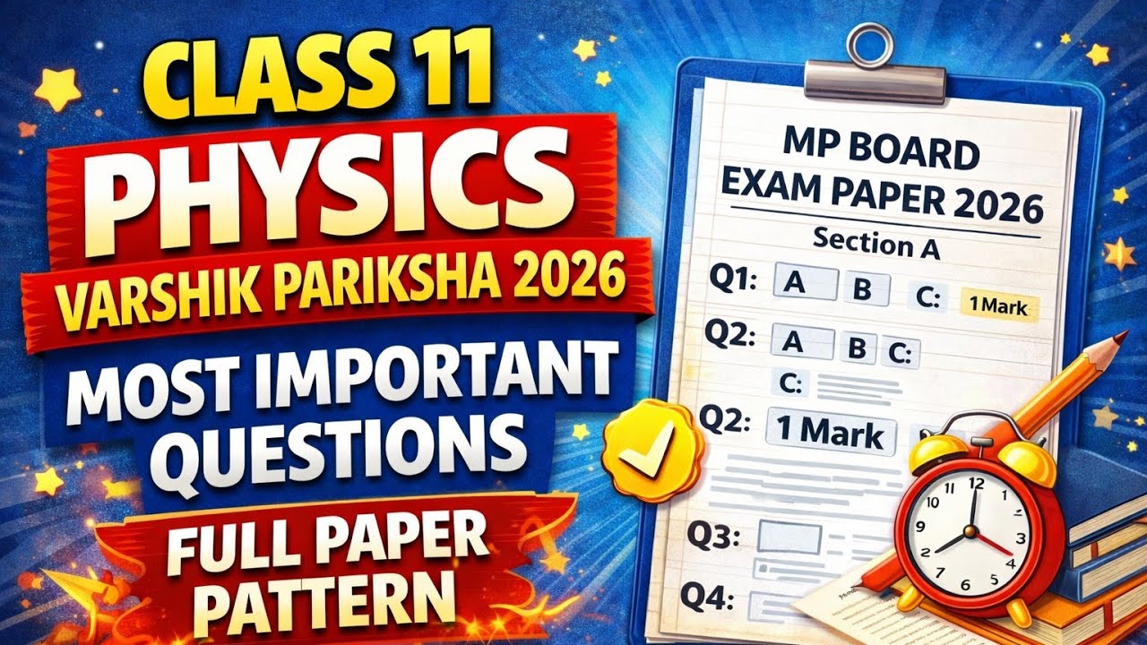Class 11 Physics Varshik Pariksha 2026 | Important Questions + Paper Pattern