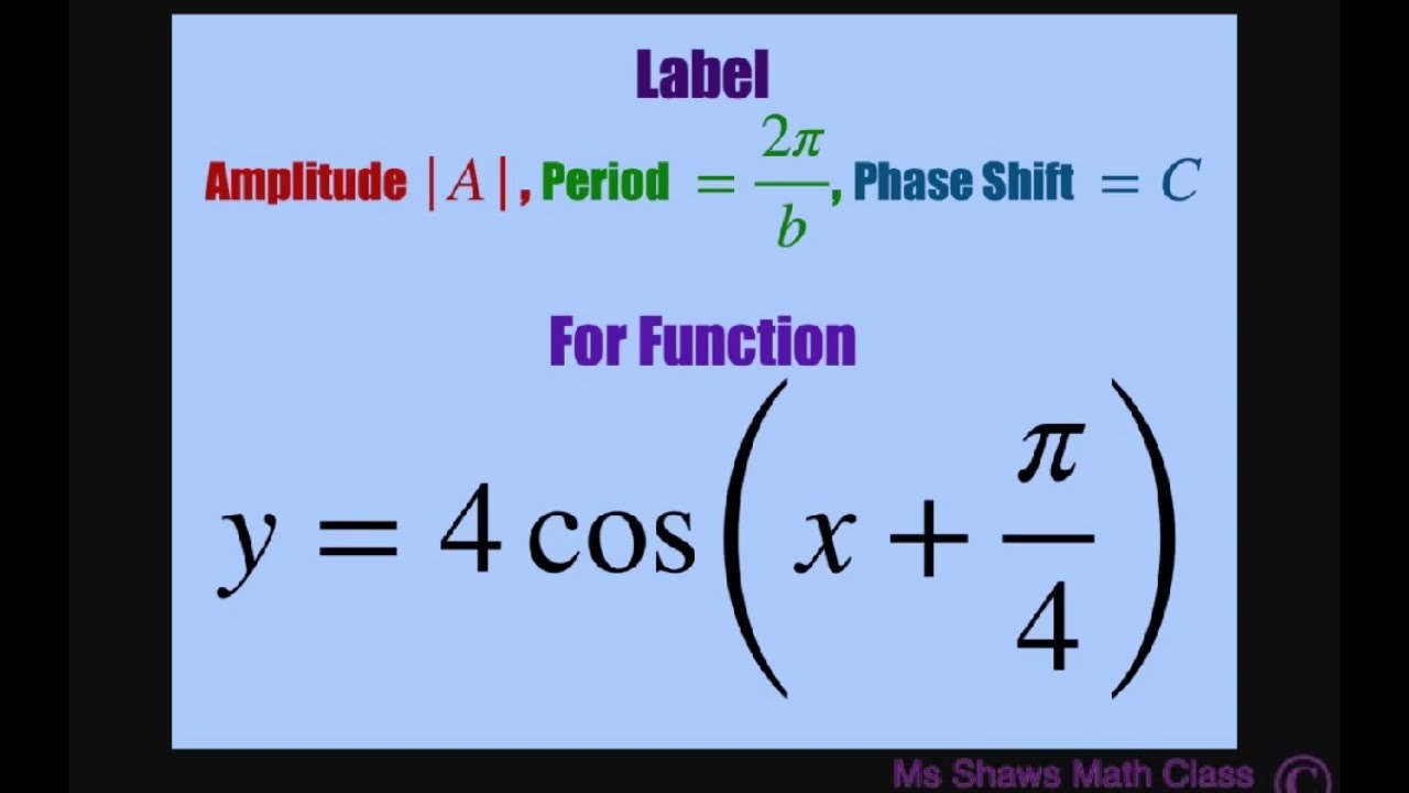 Label amplitude, phase shift, period for function y = 4 cos(x + pi/4).