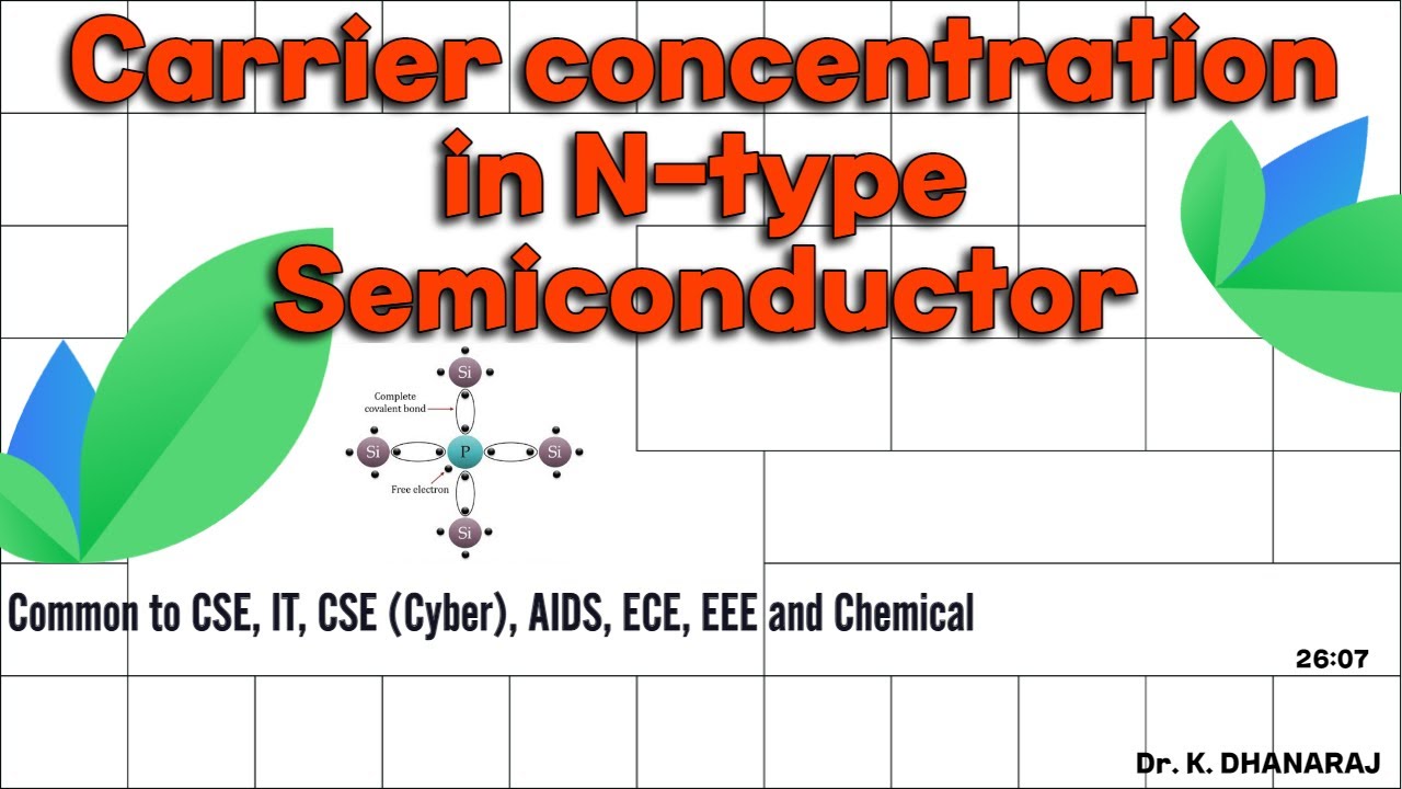 Carrier concentration in N type semiconductor | Semiconductor physics|#cse #ece