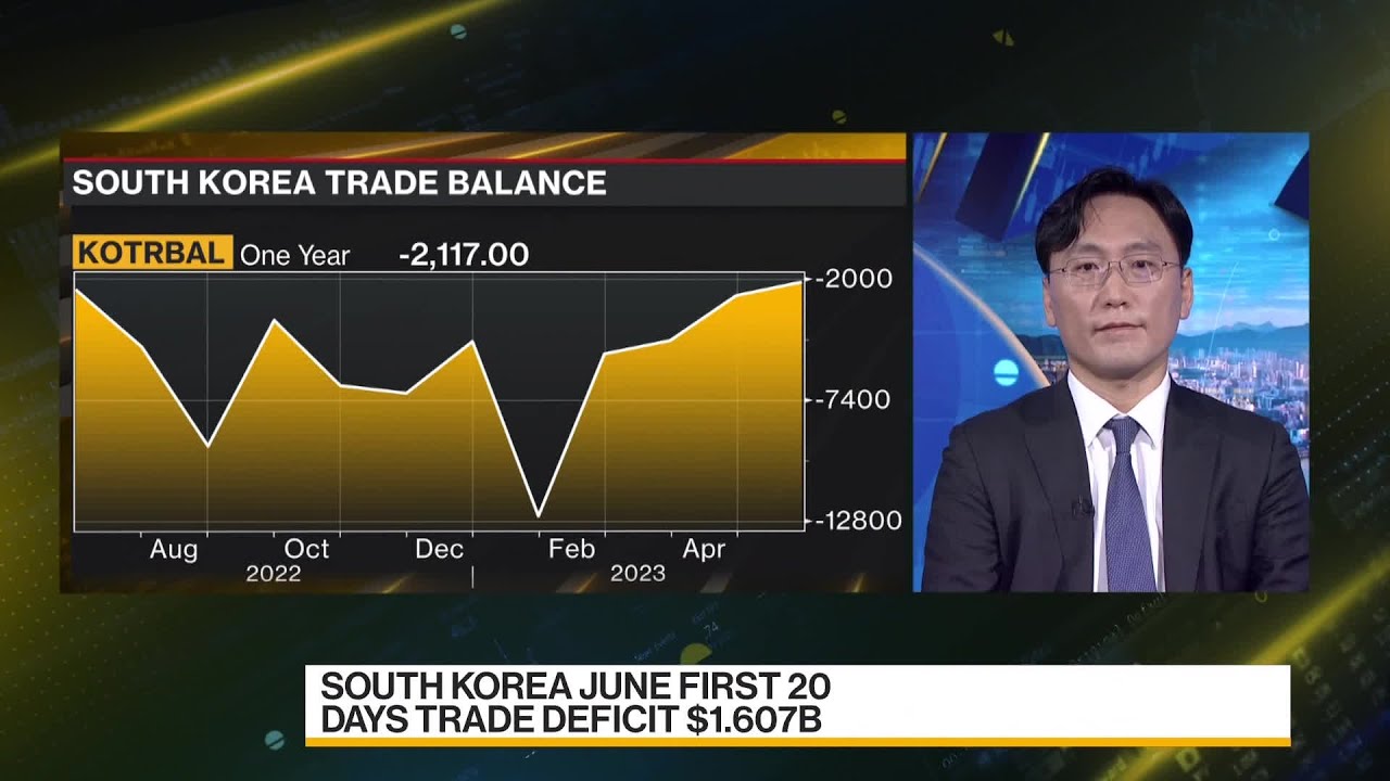 South Korea June First 20 Days Trade Deficit $1.6B