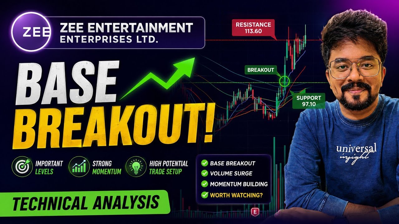 ZEE Entertainment Stock Ready for a Big Move? | Technical Analysis & Trading Setup