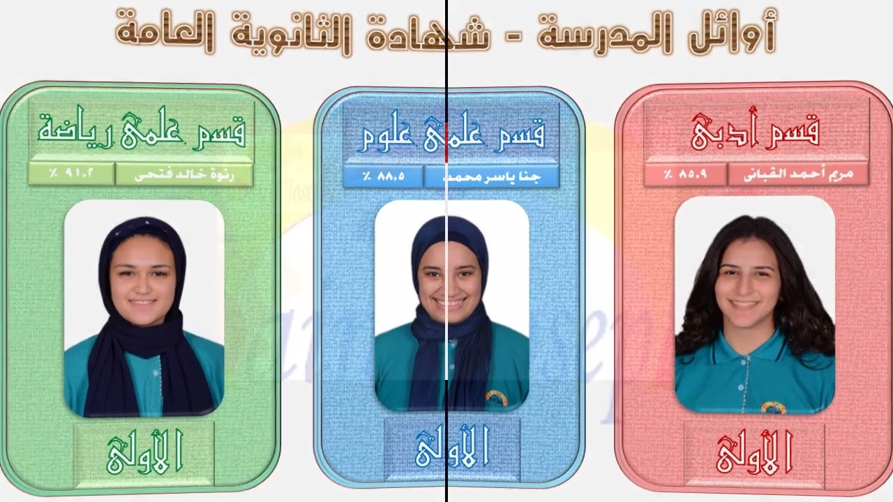 تهنئة أوائل طالبات مدرسة سان جوزيف بالثانوية العامة - العام الدراسى 2021 / 2022