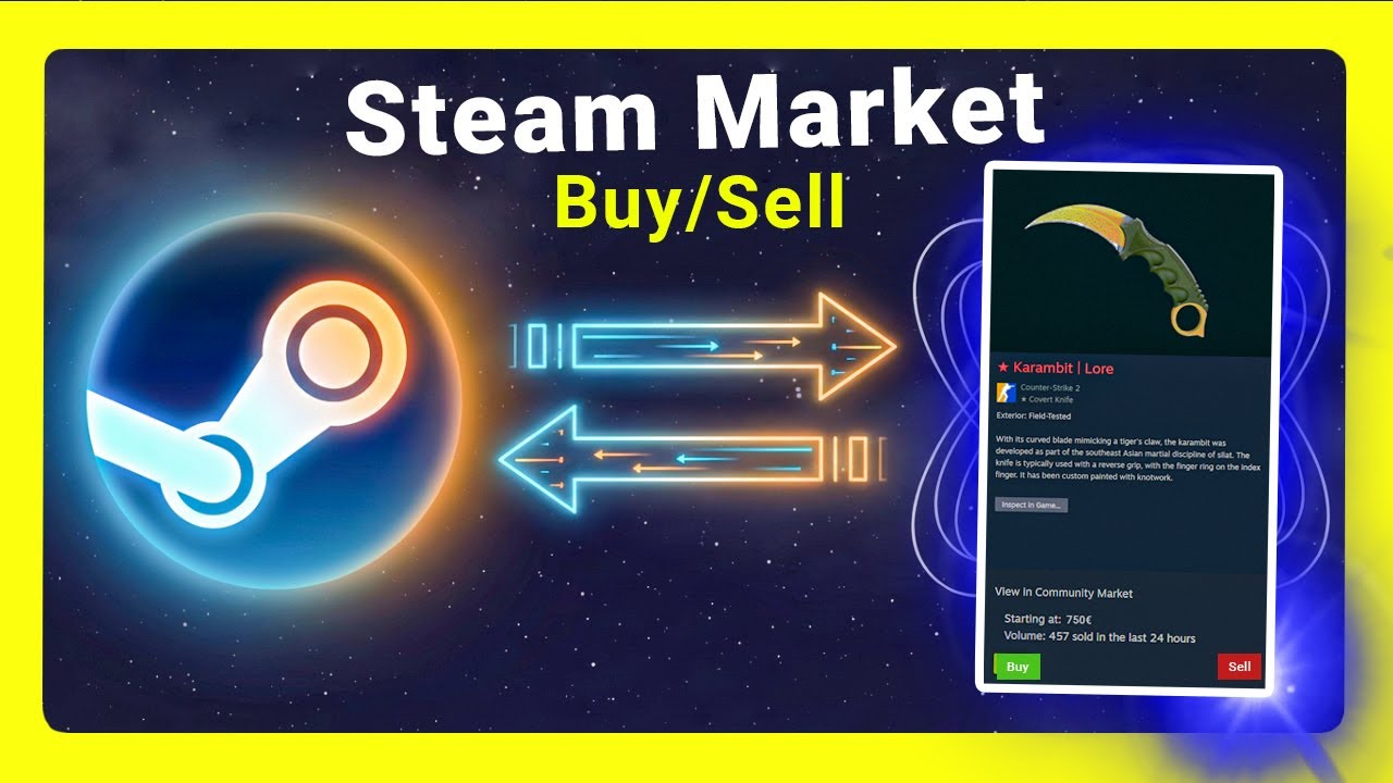 How to Buy/Sell items on the Steam Market - Full Guide