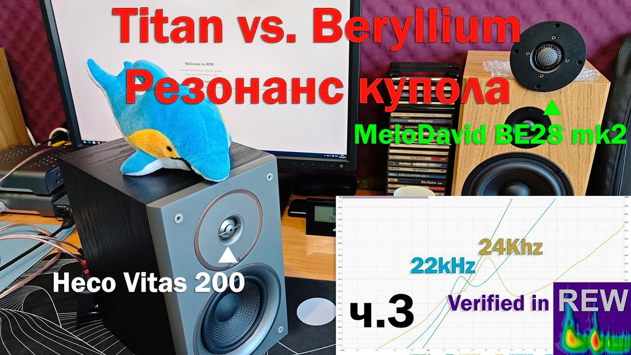 Твиттер Melodavid BE28 mk2 изучаем резонанс купола из бериллия? ч.3