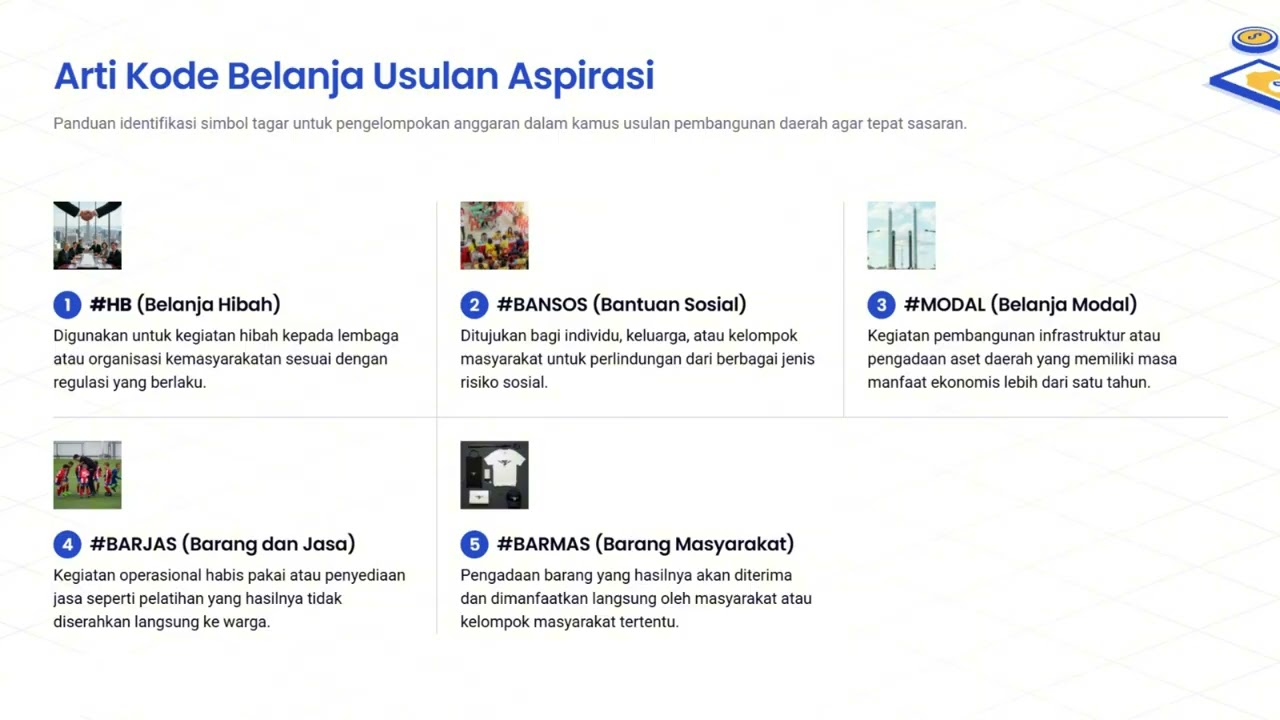 Tutorial Input Pokir Akses TA Dewan