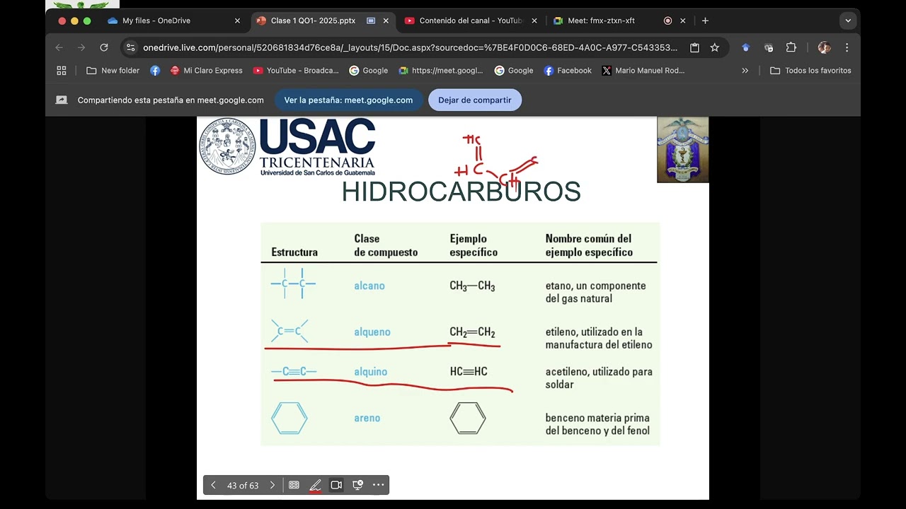 clase 10 de Julio QO1 Grupos Funcionales
