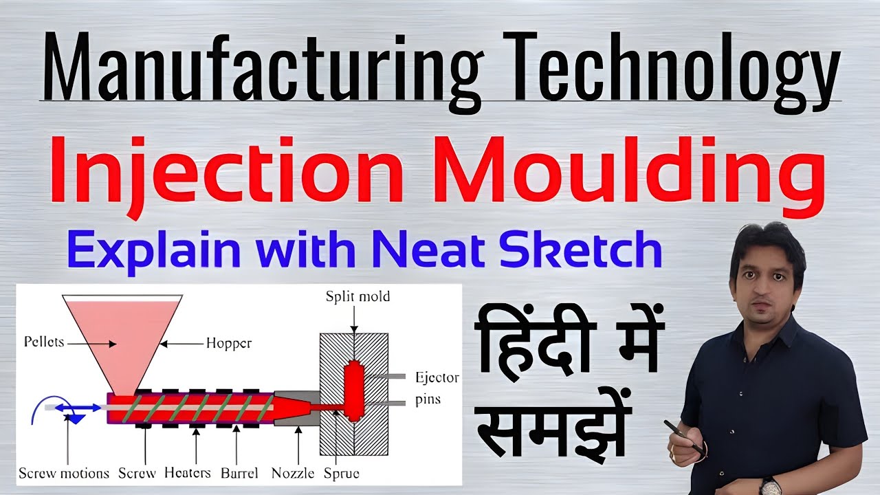 injection moulding process || injection moulding process in hindi
