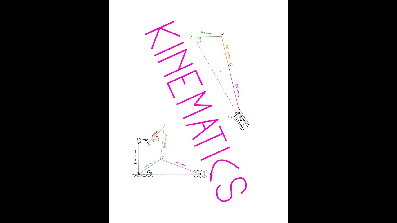 KINEMATICS 1   Mechanotechnics N6