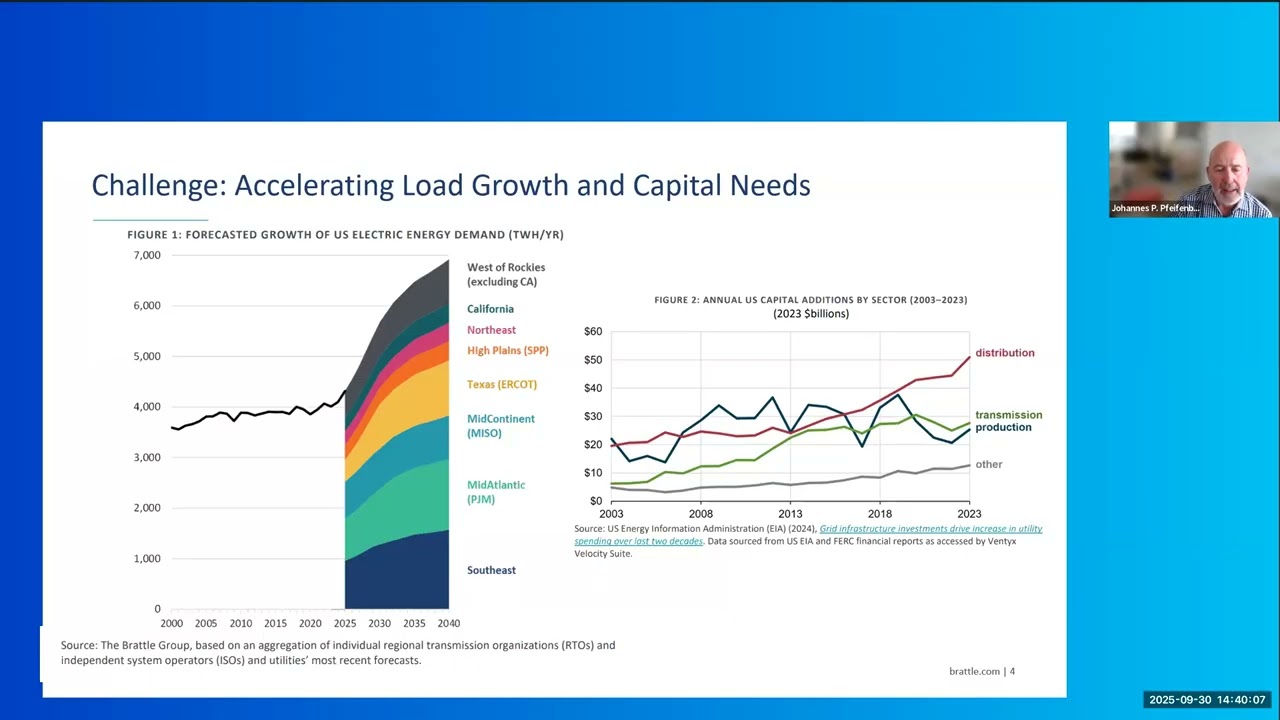 Confronting the Grid Crunch: Untapped Solutions to Meet Urgent Load Growth & Overcome Bottlenecks