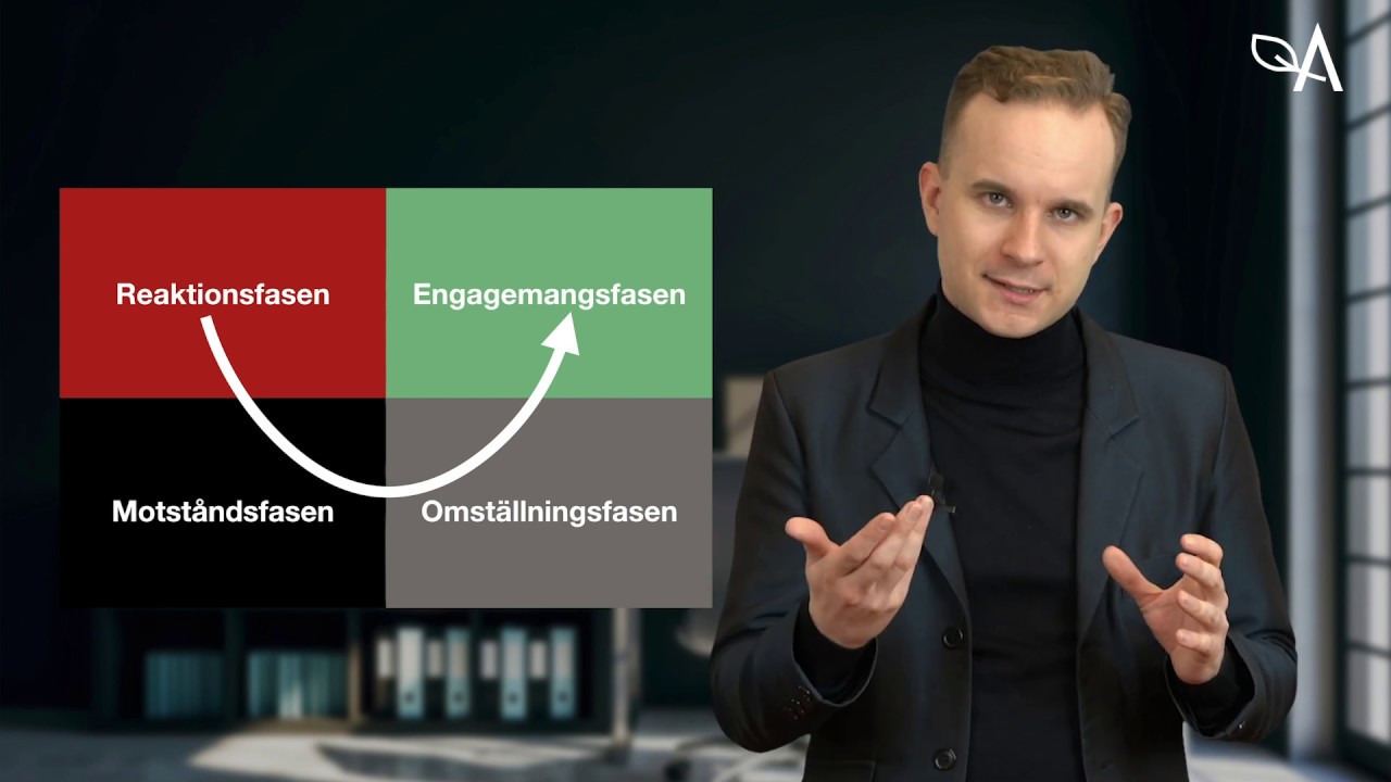 F&ouml;r&auml;ndringskurvan - reaktioner vid f&ouml;r&auml;ndring