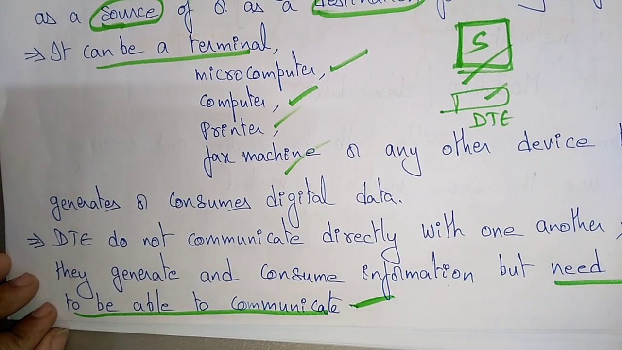 DCE & DTE  | Introduction | Data Communications & Networking | Lec-08 | Bhanu Priya