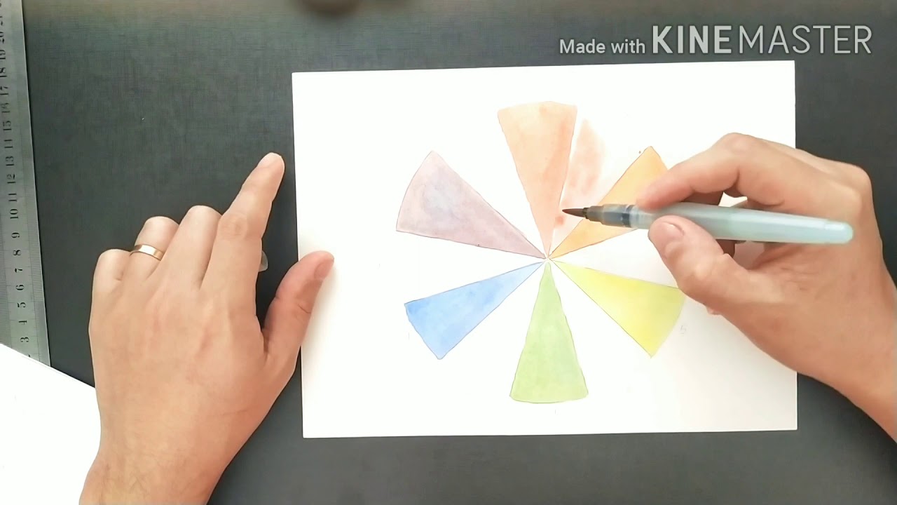 5° anos - Colorindo o Círculo Cromático