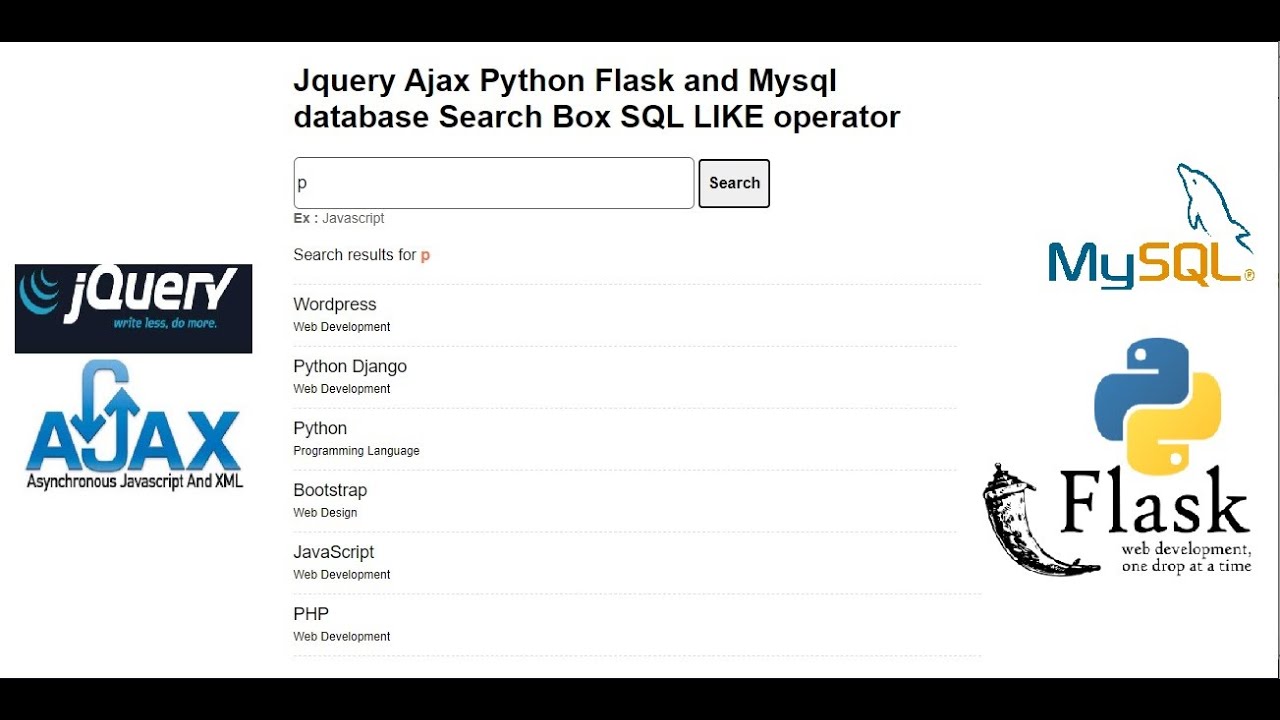 Jquery Ajax Python Flask and Mysql database Search Box SQL LIKE operator