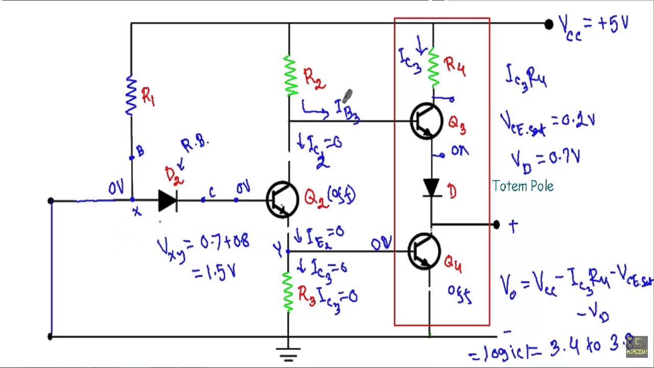 TTL Inverter with Totem Pole Output