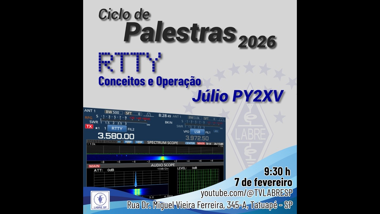RTTY: Conceitos e Operação, com Júlio PY2XV