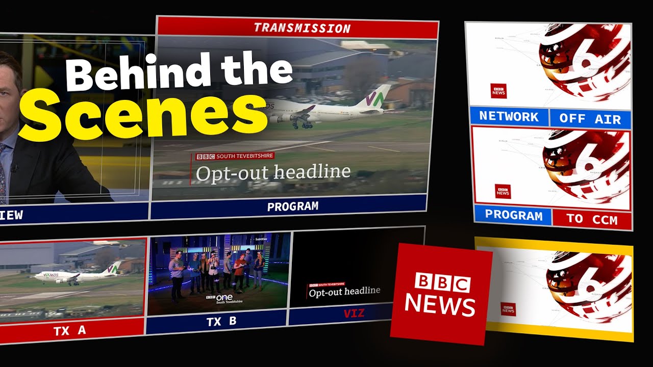 Behind the Scenes - How a BBC News opt-out works