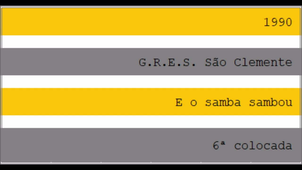 1990 - G.R.E.S. S&atilde;o Clemente