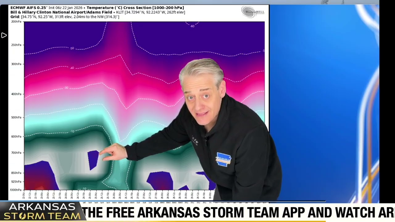 Thursday Winter Storm Update for January 23rd-25th, 2026
