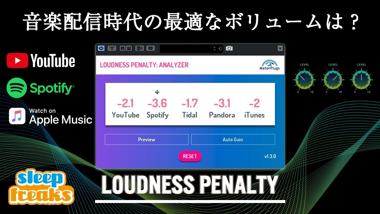 音楽配信時代のマスタリングに役立つプラグイン！MeterPlugs「Loudness Penalty」