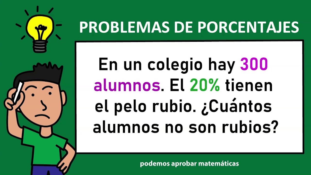 Problemas de porcentajes