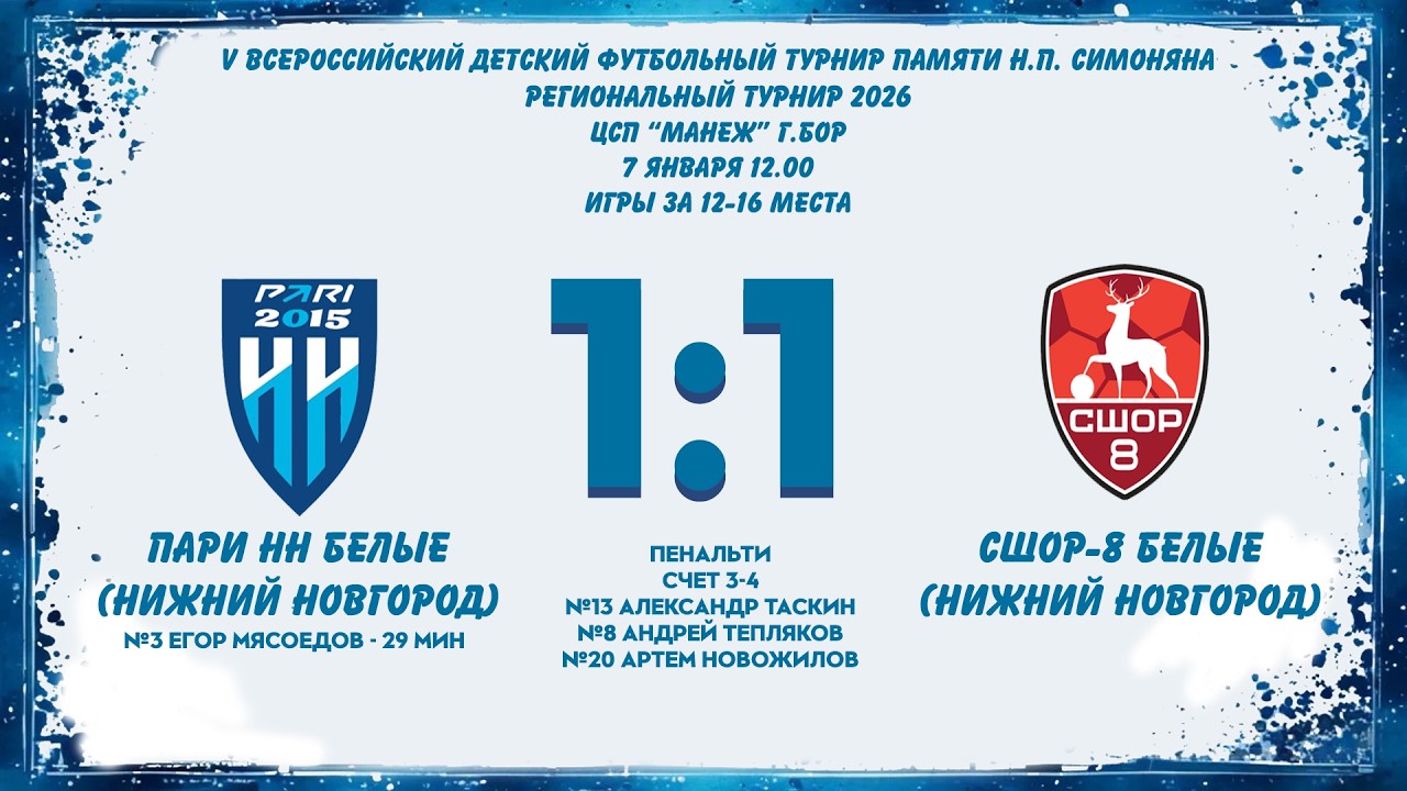 Пари НН Белые (Нижний Новгород) - СШОР-8 Белые (Нижний Новгород)