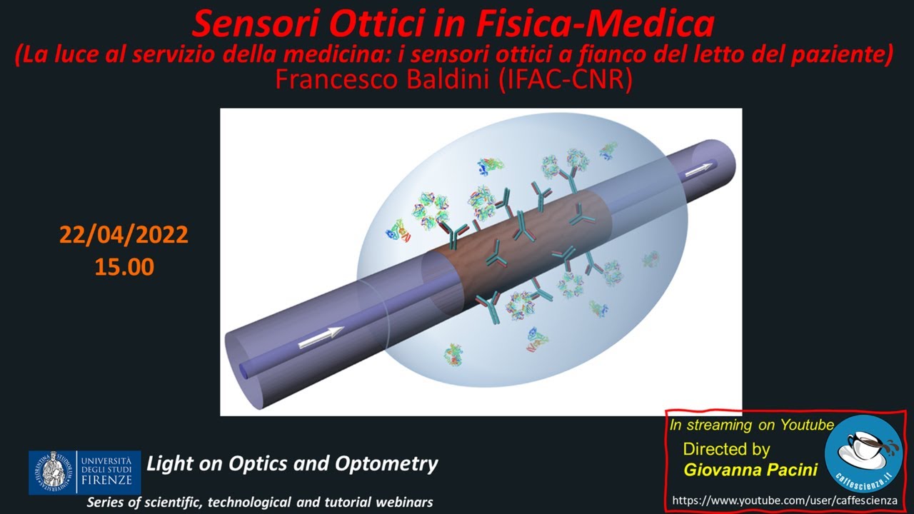 Light in Optics and Optometry - Sensori ottici in Fisica-Medica