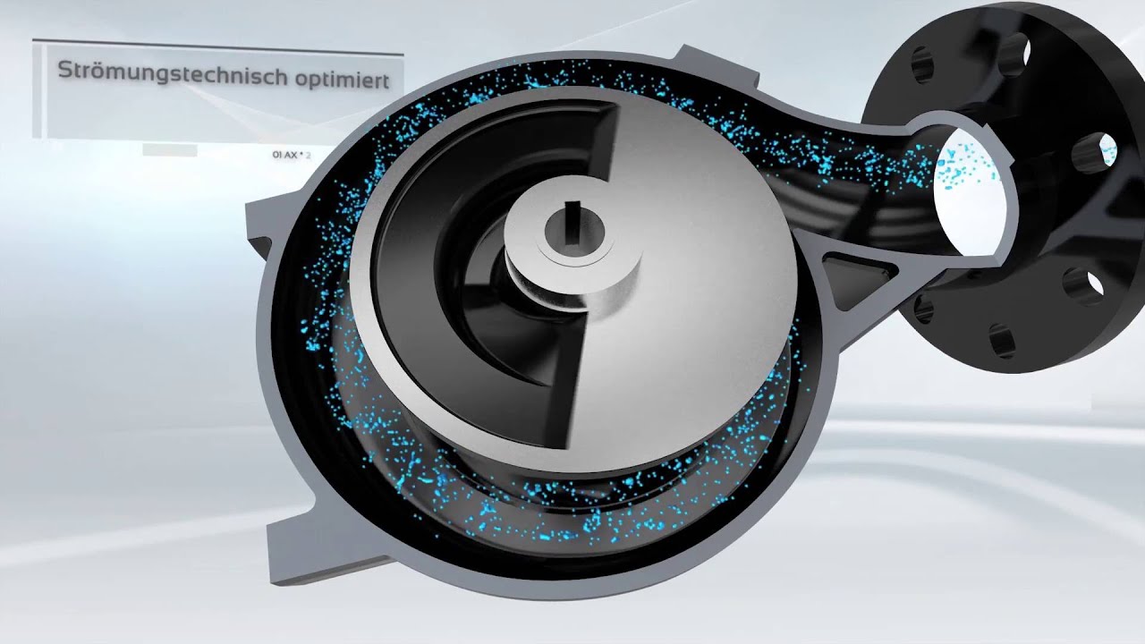 Die Lösung gegen Verstopfen und Verzopfen von Abwasser-Pumpen. Keine Chance für Feuchttücher!