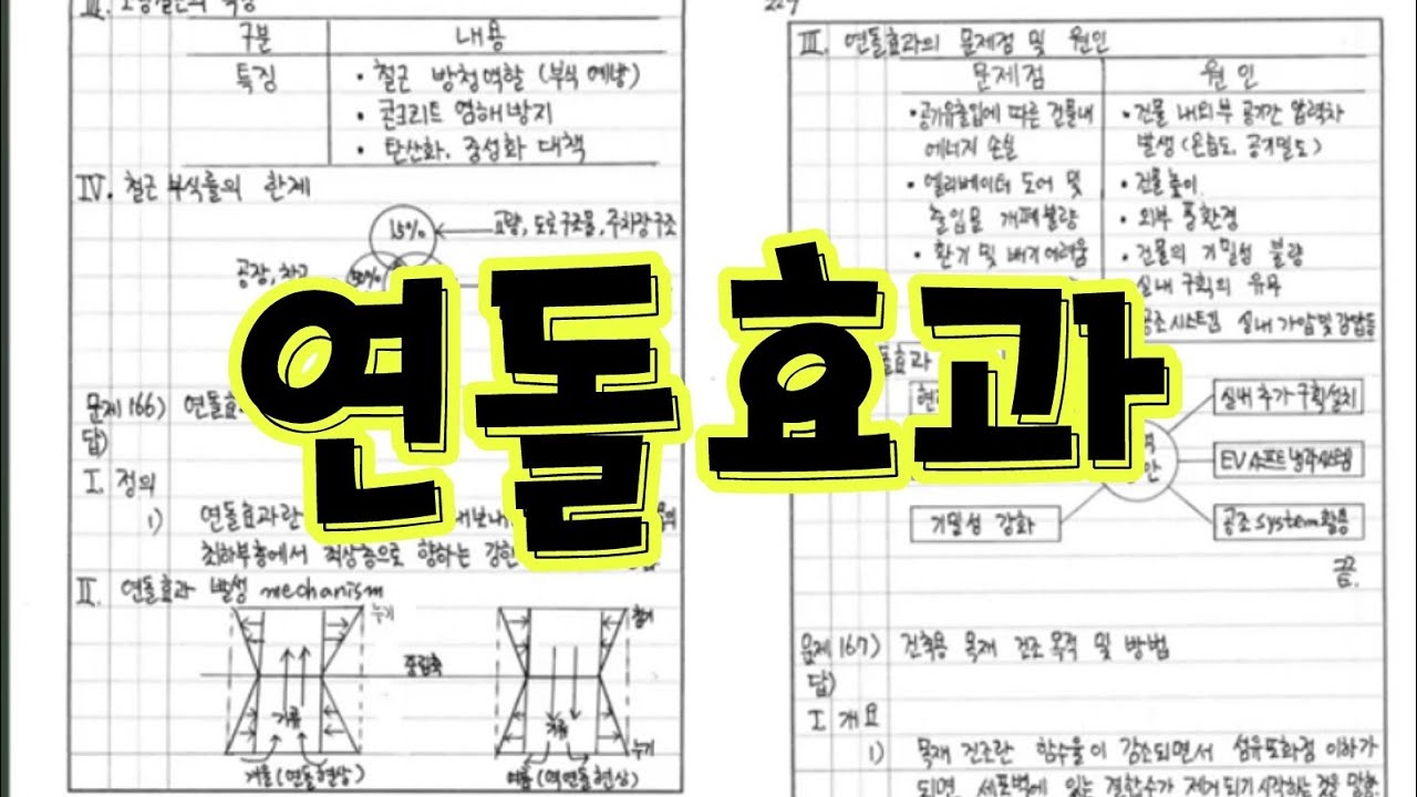 166-연돌효과