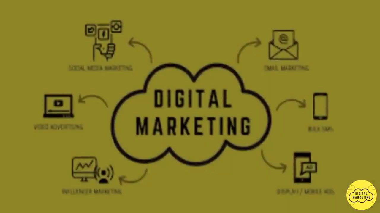 Randy Chan Vancouver | What is Digital Marketing | #RandyChanVancouver