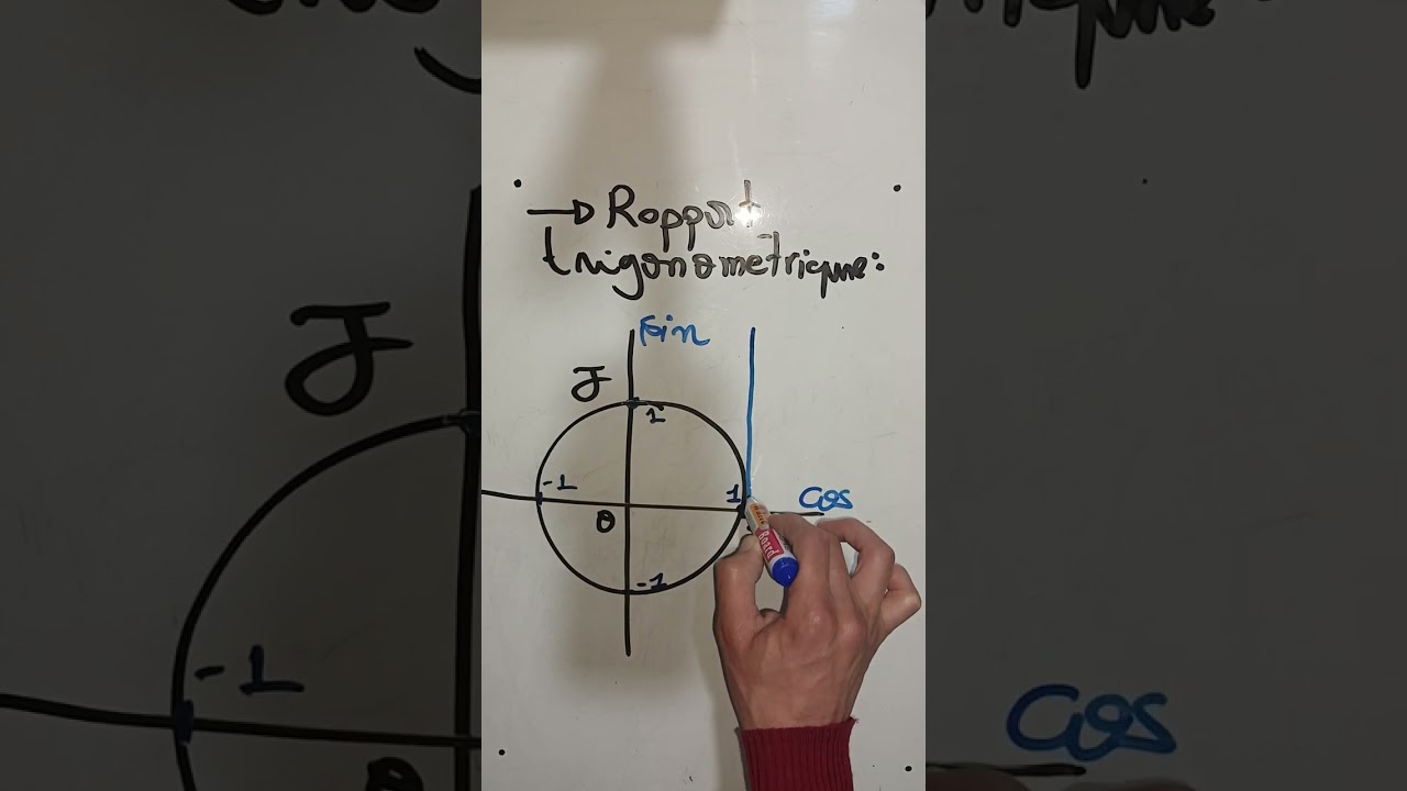 Trigonométrie Tcs - Rapports trigonométriques 