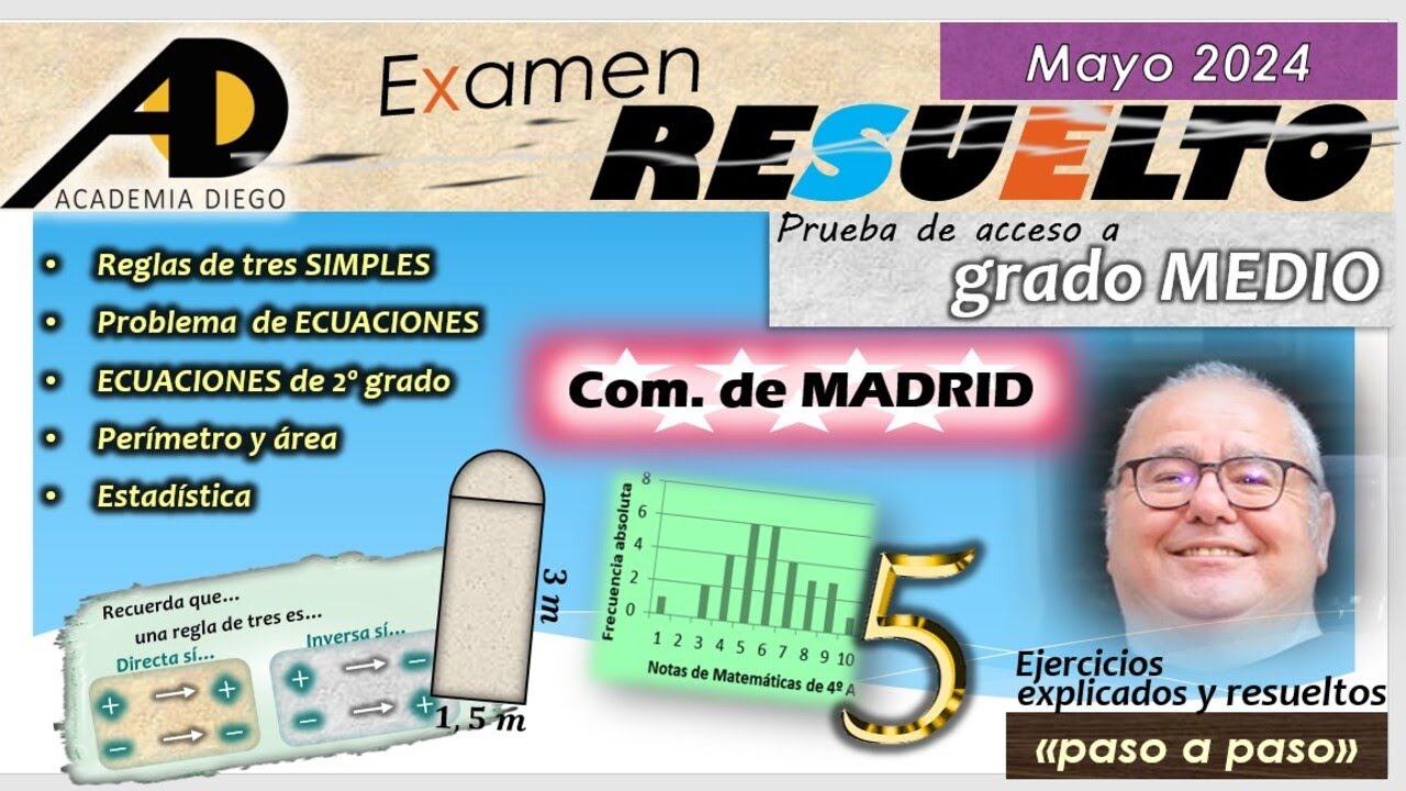 PRUEBA de ACCESO Grado MEDIO Com. de MADRID 2024@ACADEMIADIEGO