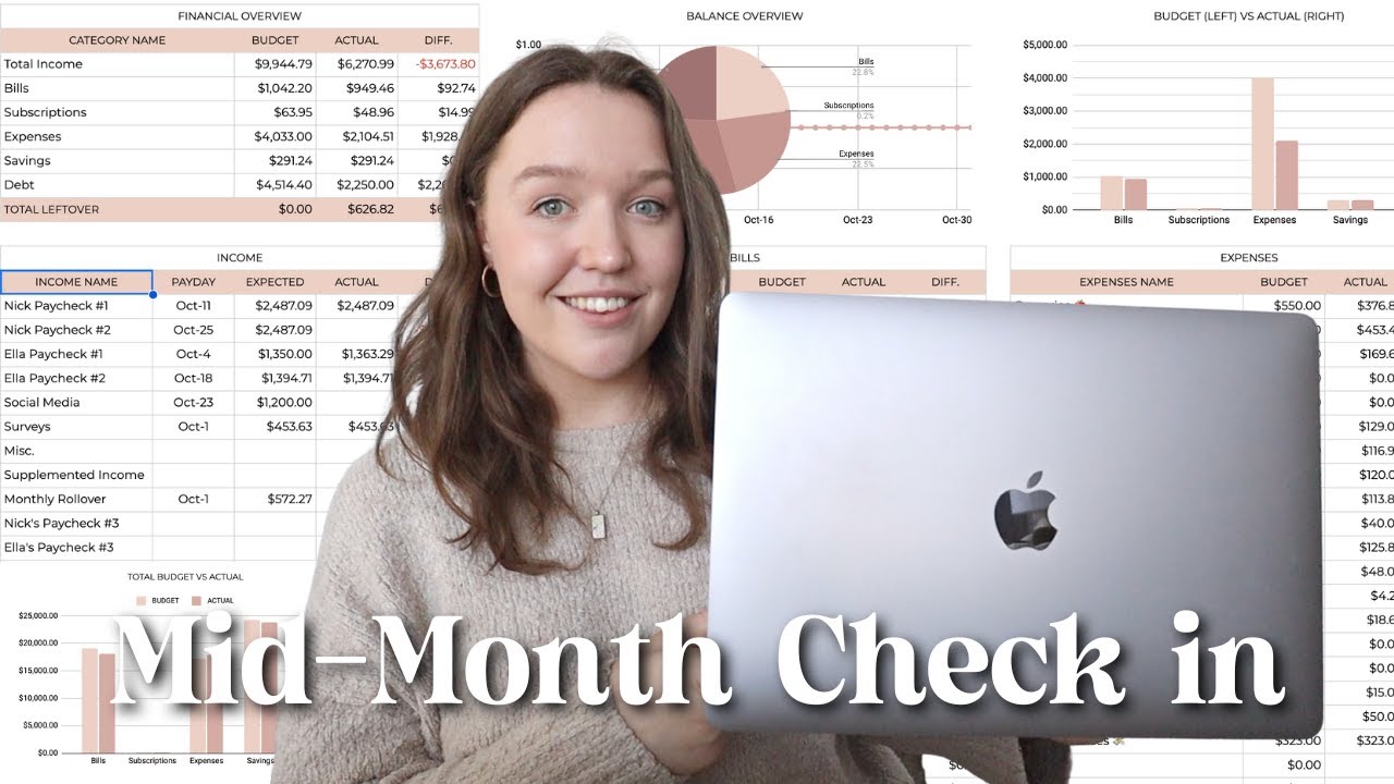 MID-MONTH $$ CHECK IN: debt repayments, financial goals + staying on track with my budget 💰