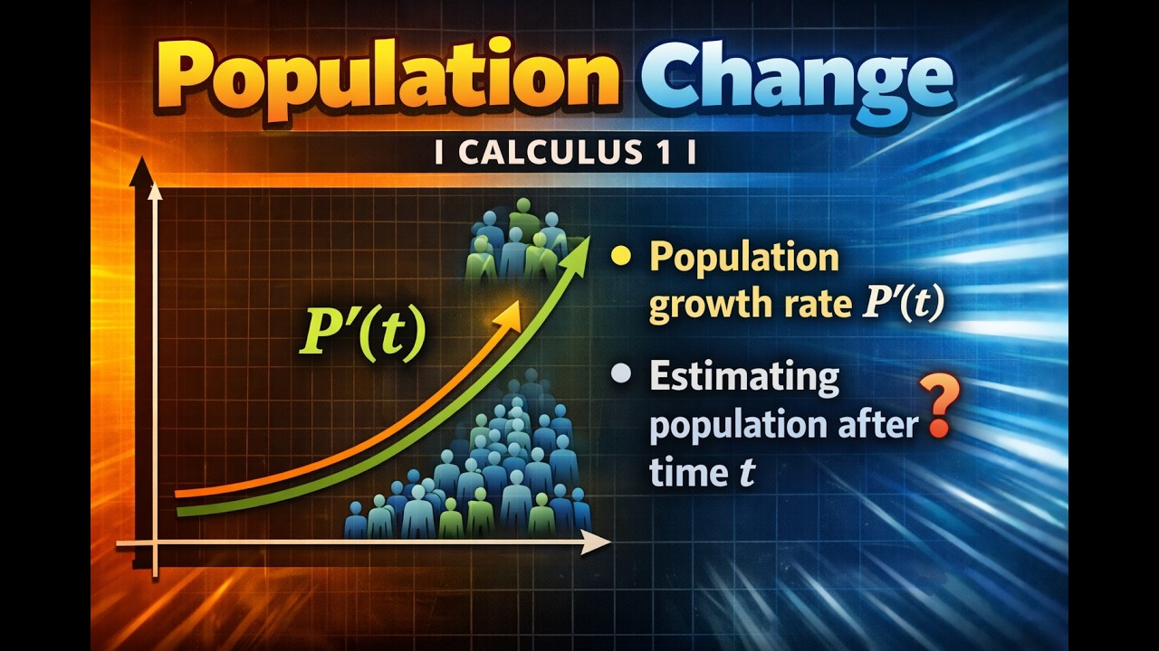 Population Change Explained | Calculus 1 (Growth Rate and Estimating Future Population)