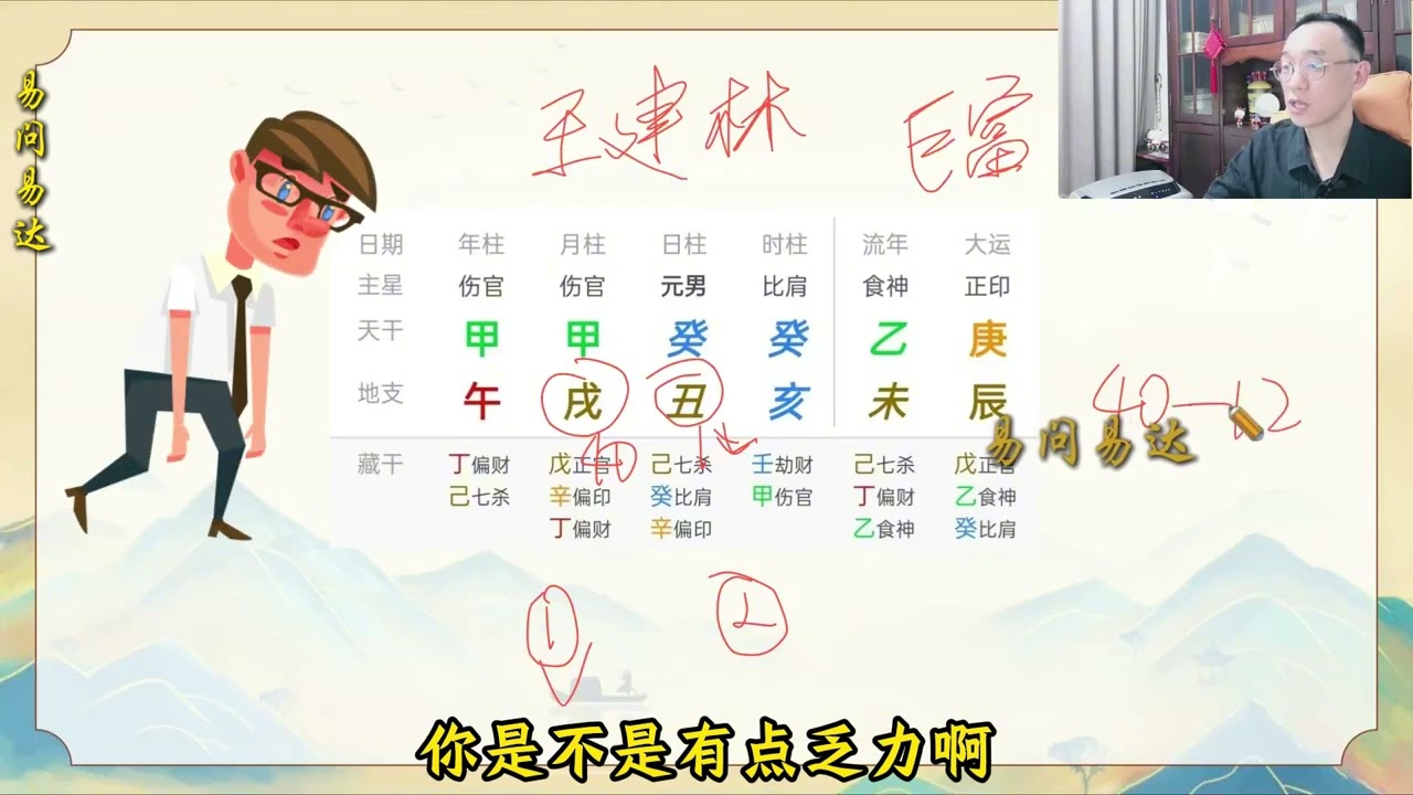 前中国首富，王健林